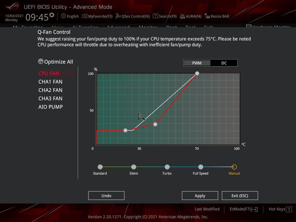 A chart with curves expressing fan speed and CPU temperature