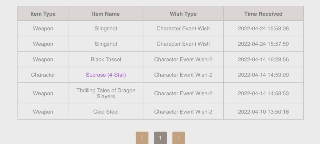 Screenshot of a player's item history page in Genshin Impact.