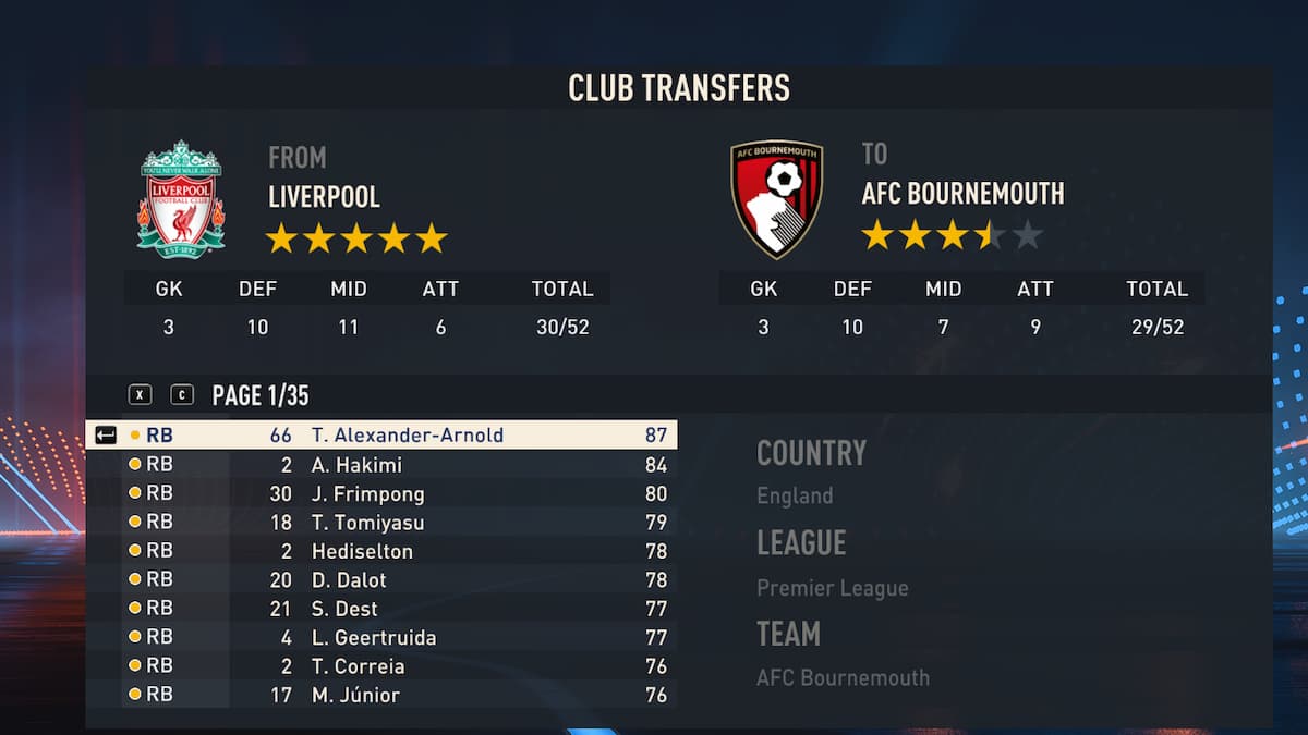 50 Best FIFA 23 Wonderkids | Highest potential young players in FIFA 23