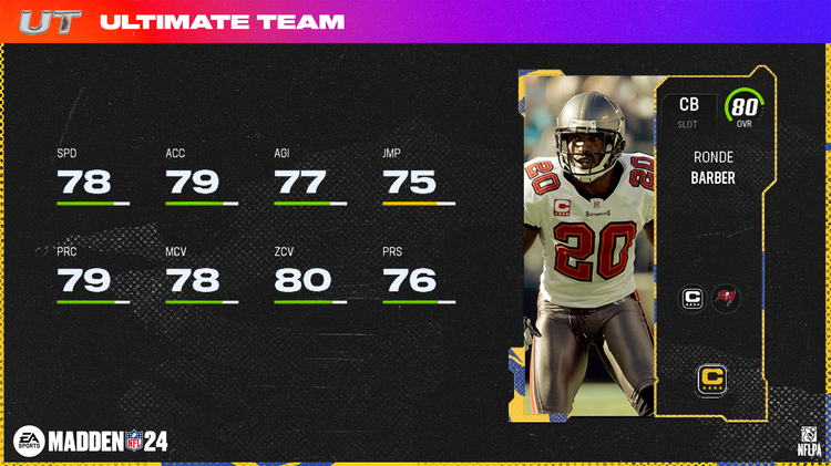 The Ronde Barber Madden 24 Team Captain card and its stats.