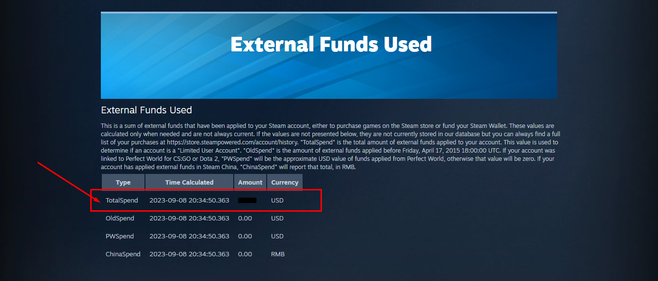 How to check how much you have spent on Steam