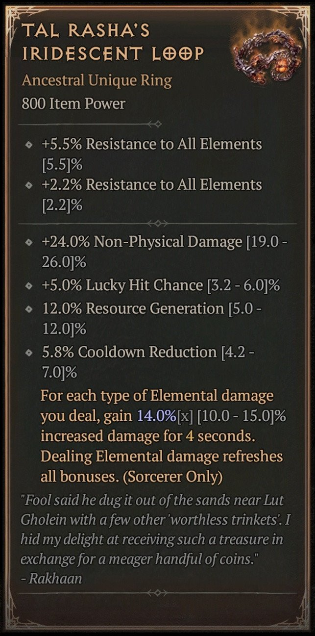 The stats for the Tal Rasha ring