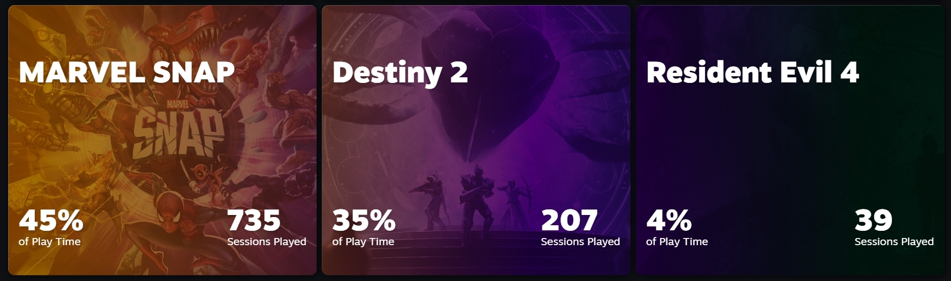 Steam Year in Review 2023