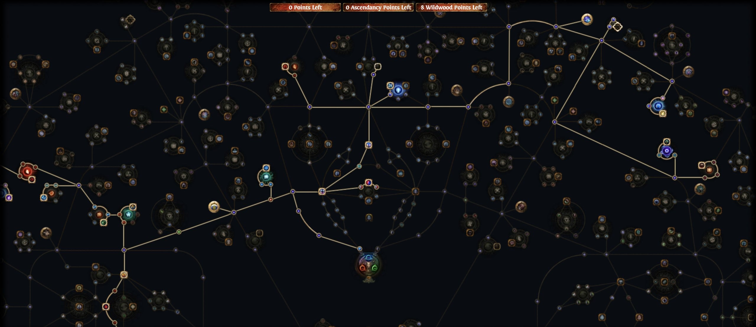 An image of the upper half of the Necromancer's preferred passive skills in Path of Exile.