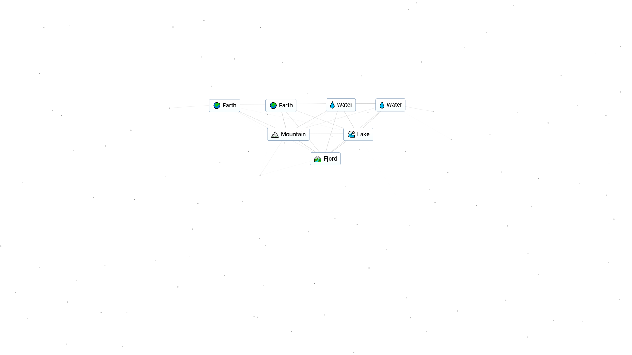 Fjord recipe in Infinite Craft.