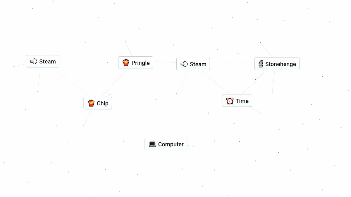 How to make Computer in Infinite Craft