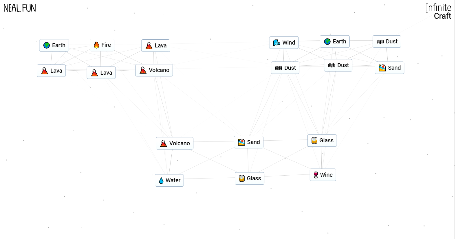 An image showing how to make Wine in Infinite Craft.