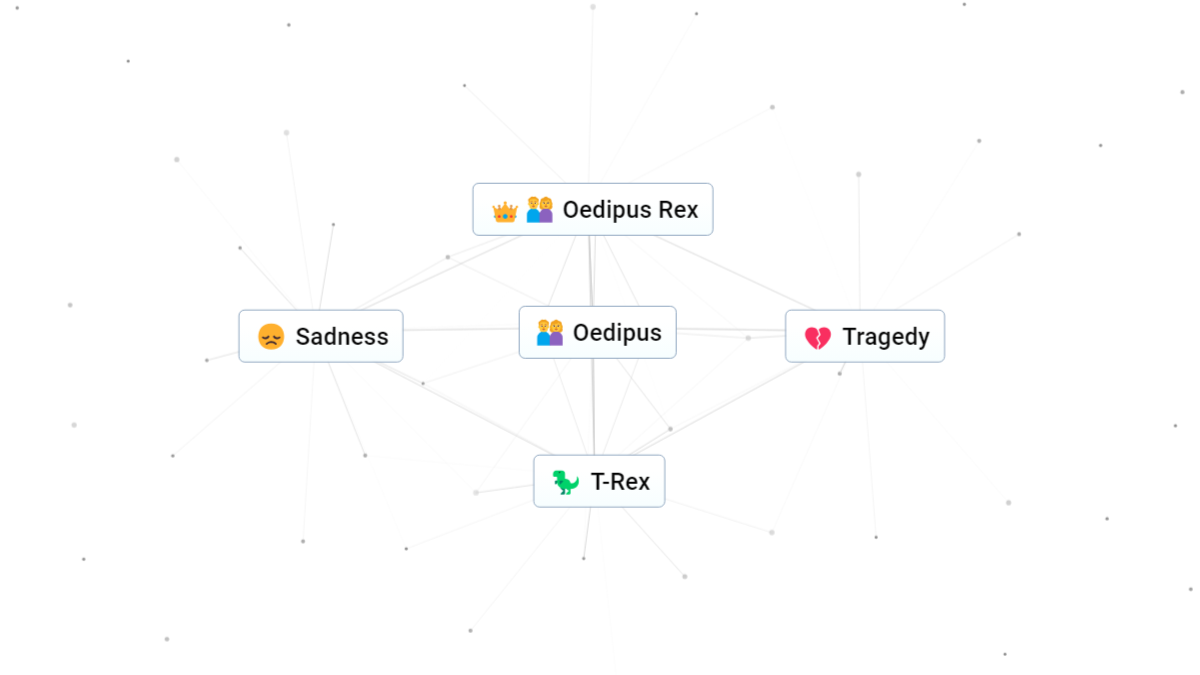 Infinite Craft with words related to Oedipus