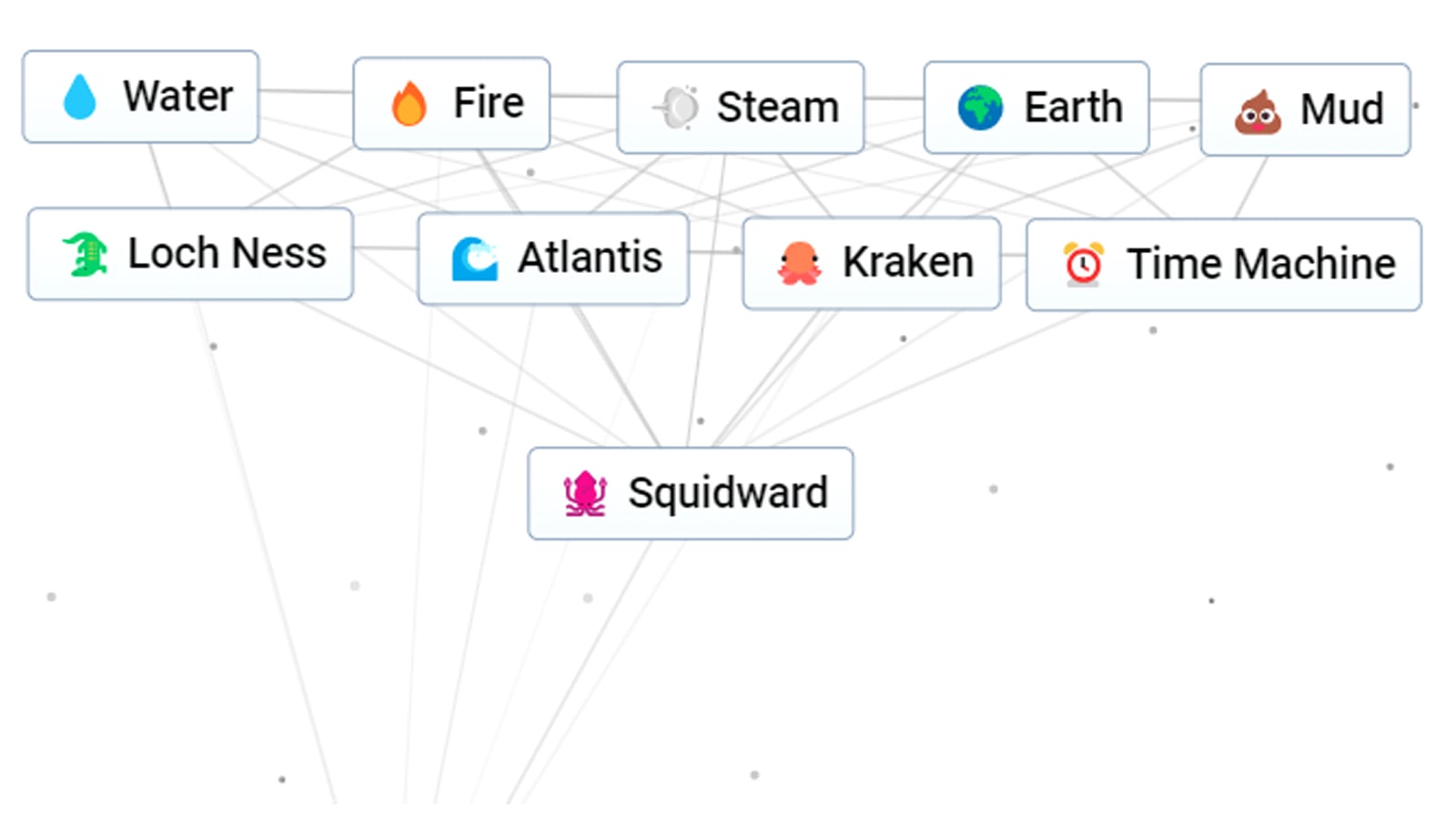 Squidward solution Infinite Craft