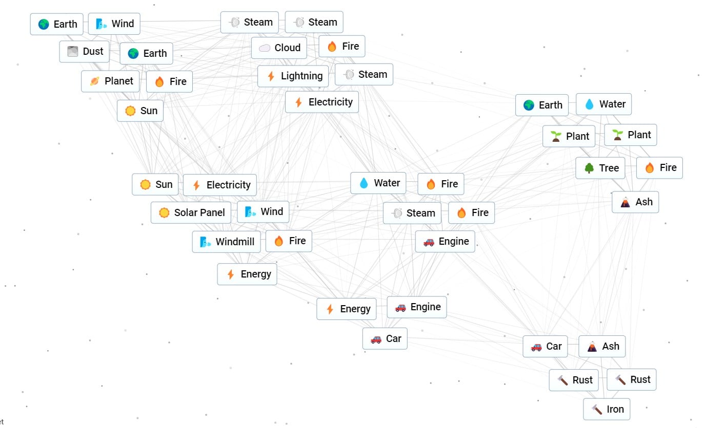 Infinite Craft recipe for Iron