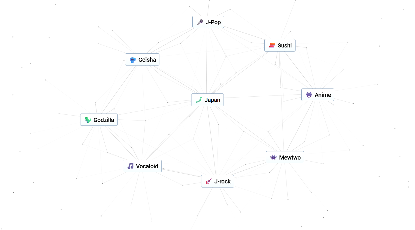 Japan in Infinite Craft