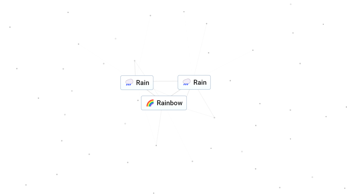 The recipe for Rainbow including two Rain.