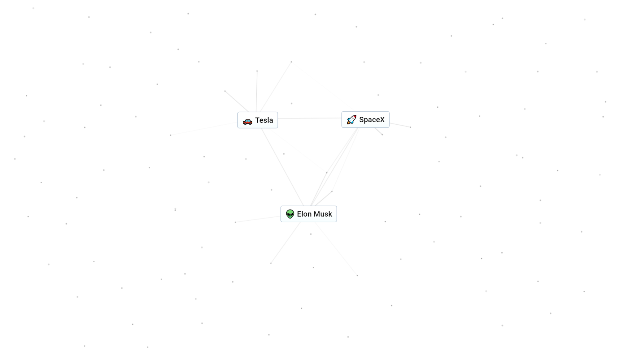 Elon Musk recipe in Infinite Craft.