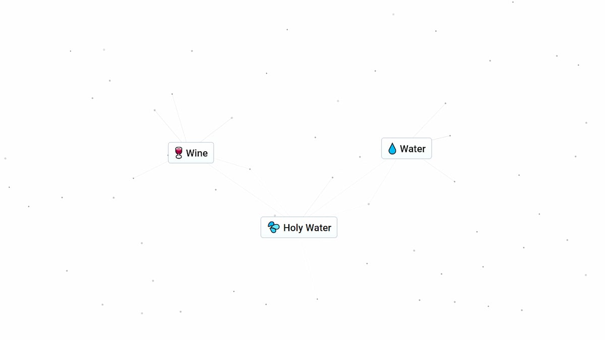 Elements needed to get Holy Water in Infinite Craft