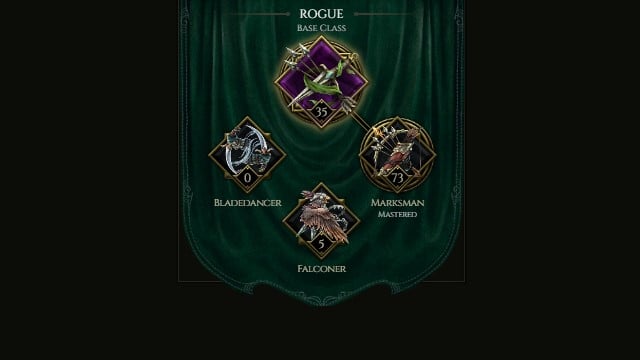 The recommended spread of passives for Marksman leveling up in Last Epoch, shown through the game's passive tree numbers.