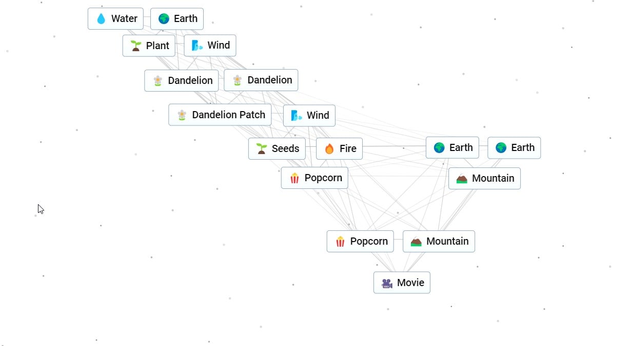 Infinite Craft recipe