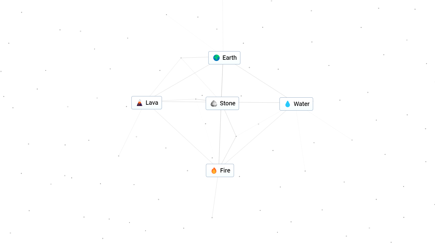 all the elements that make stone in infinite craft