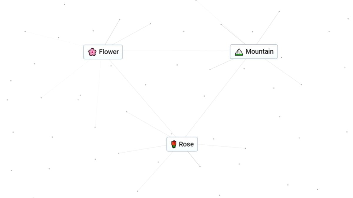 recipe to make rose in infintie craft