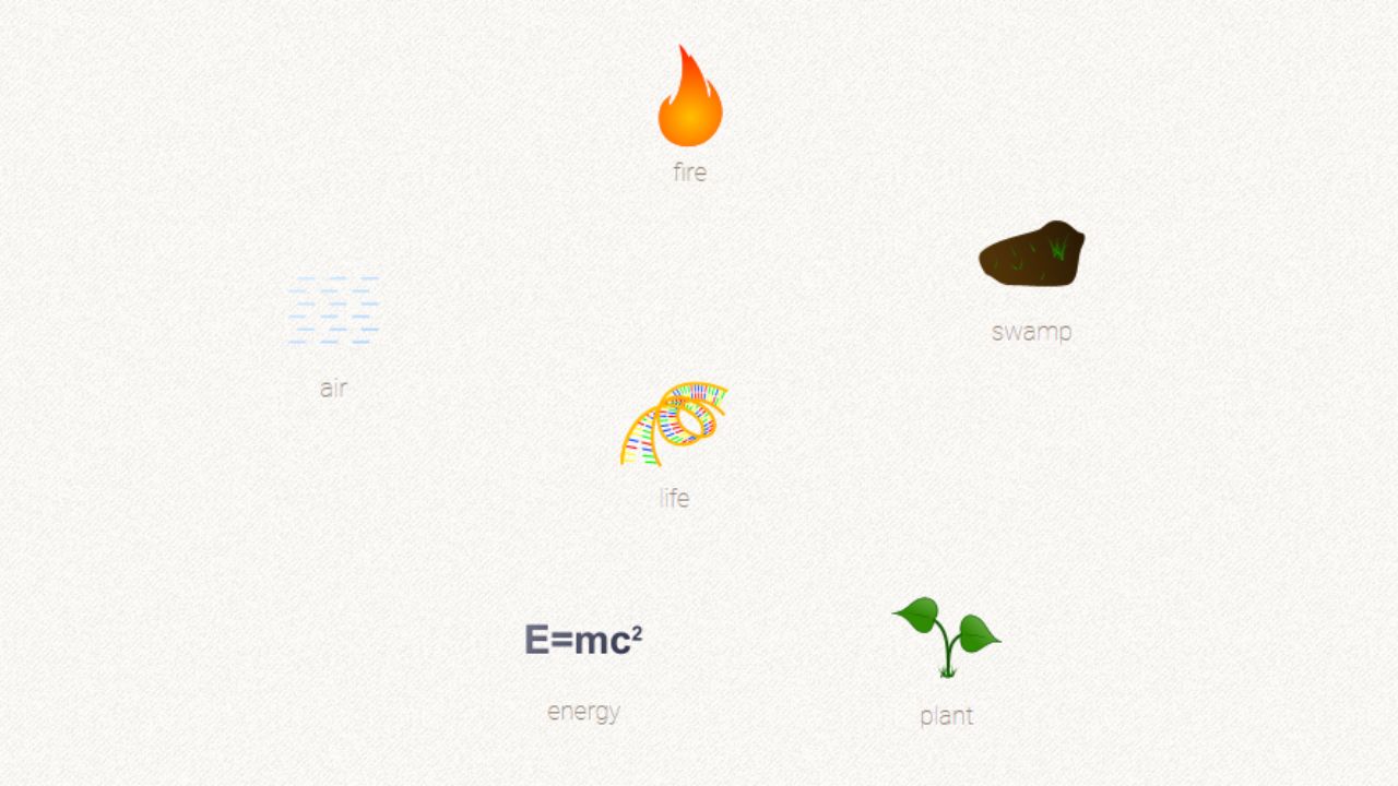 A screenshot of LIttle Alchemy showing Life and its related elements.