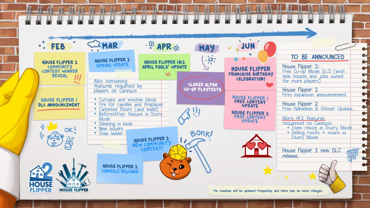 A roadmap showing update plans for House Flipper 2.