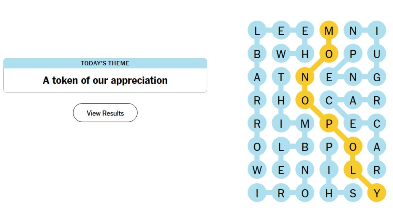The May 1 Strands solution showing Monopoly in yellow as the Spangram.