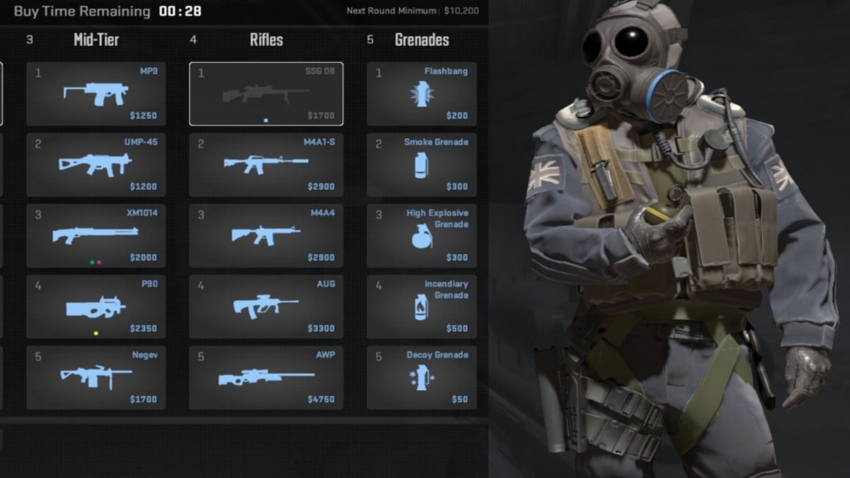 The buy menu in CS2