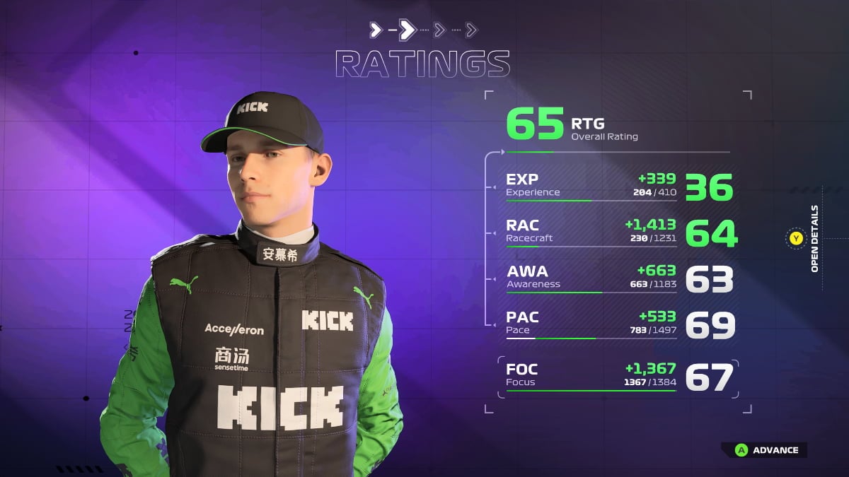 Arthur Leclerc's driving rating in F1 24 Career Mode.