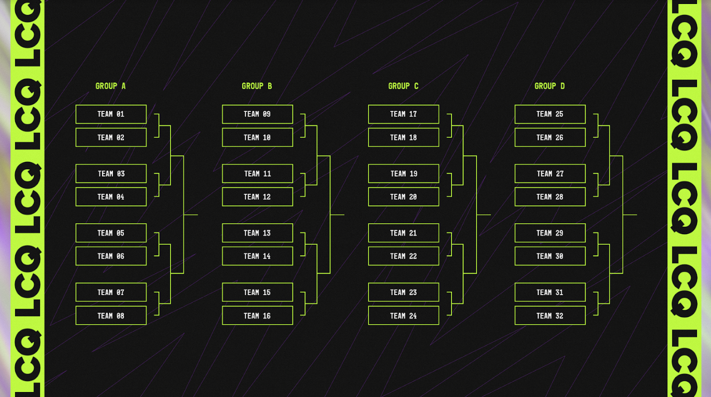 EMEA Masters 2024 LCQ stage explained