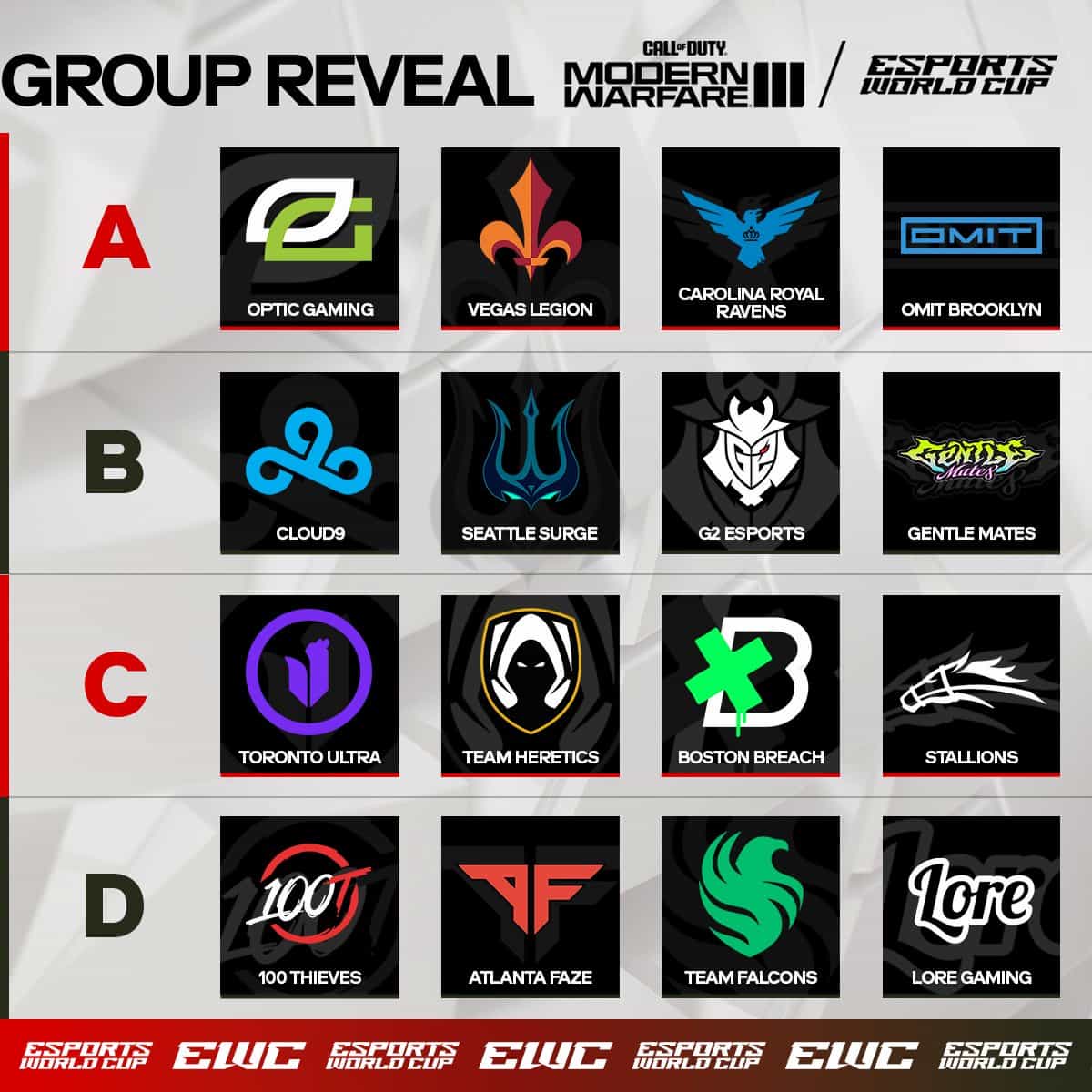 A breakdown of the groups for the MW3 Esports World Cup, featuring logos for teams like OpTic, C9, G2, and more.