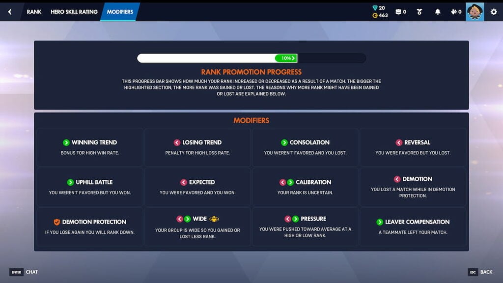 Overwatch Competitive modifiers