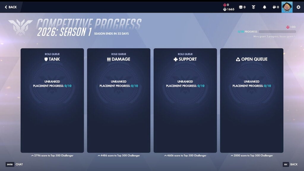 Overwatch Competitive progress