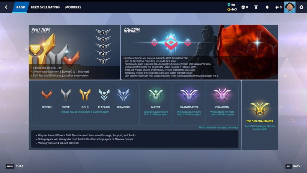 Overwatch Competitive ranks
