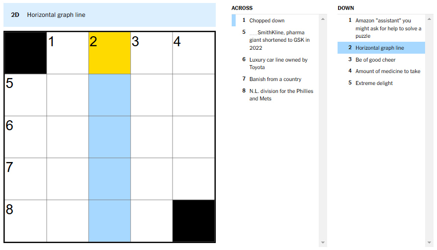 Picture showing the Horizontal graph line clue in NYT Mini Crossword.