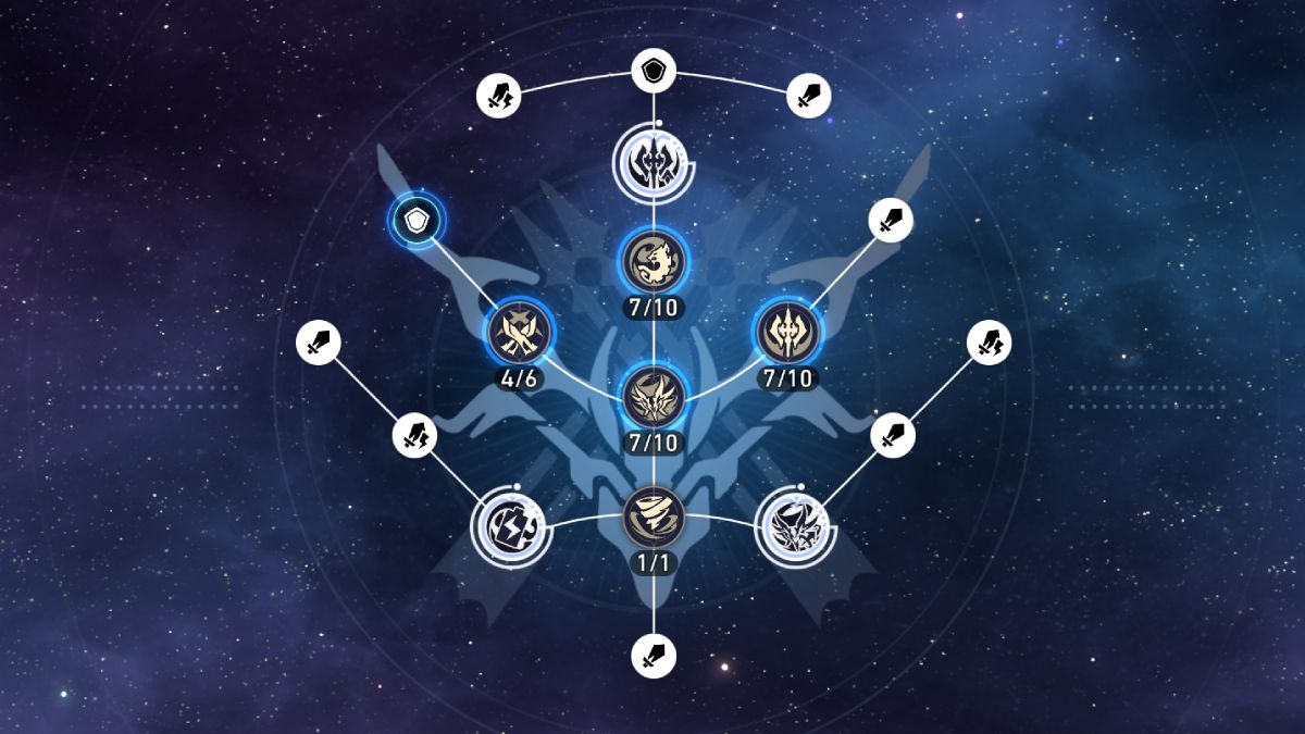 Best Feixiao build in Honkai Star Rail