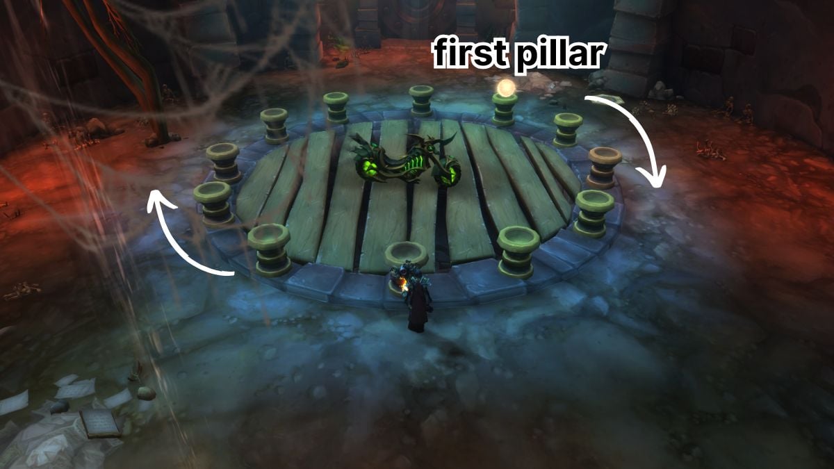 Pillars in the Felcycle puzzle in World of Warcraft with arrows showing the order.