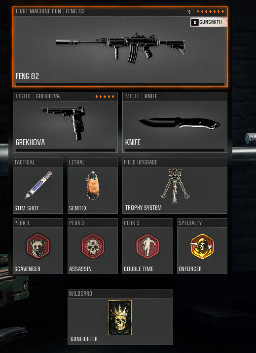 Feng 82 class setup loadout in Black Ops 6