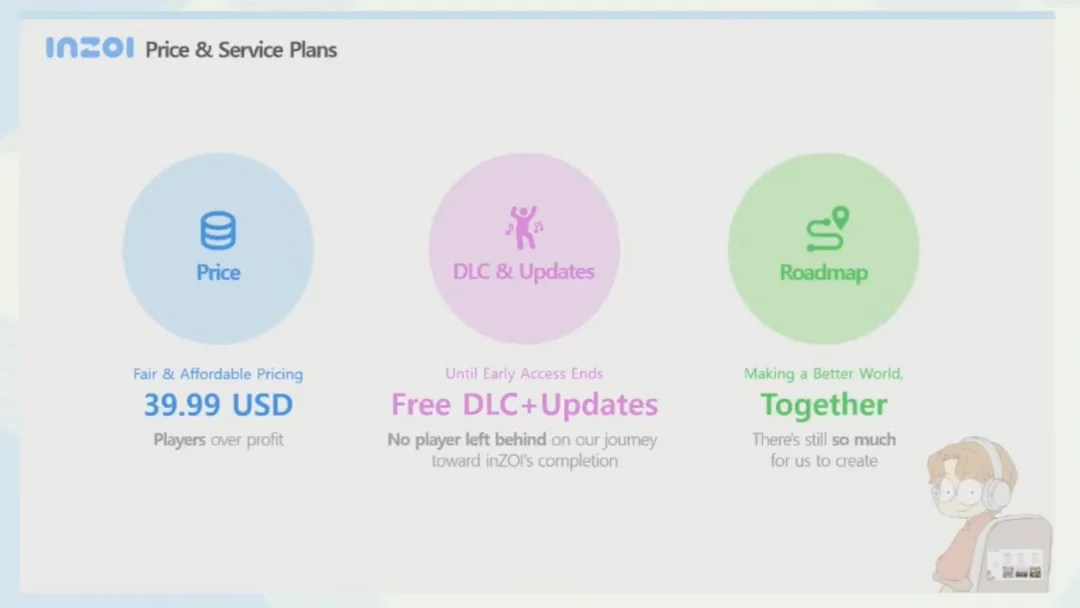 InZOI roadmap introductory screen