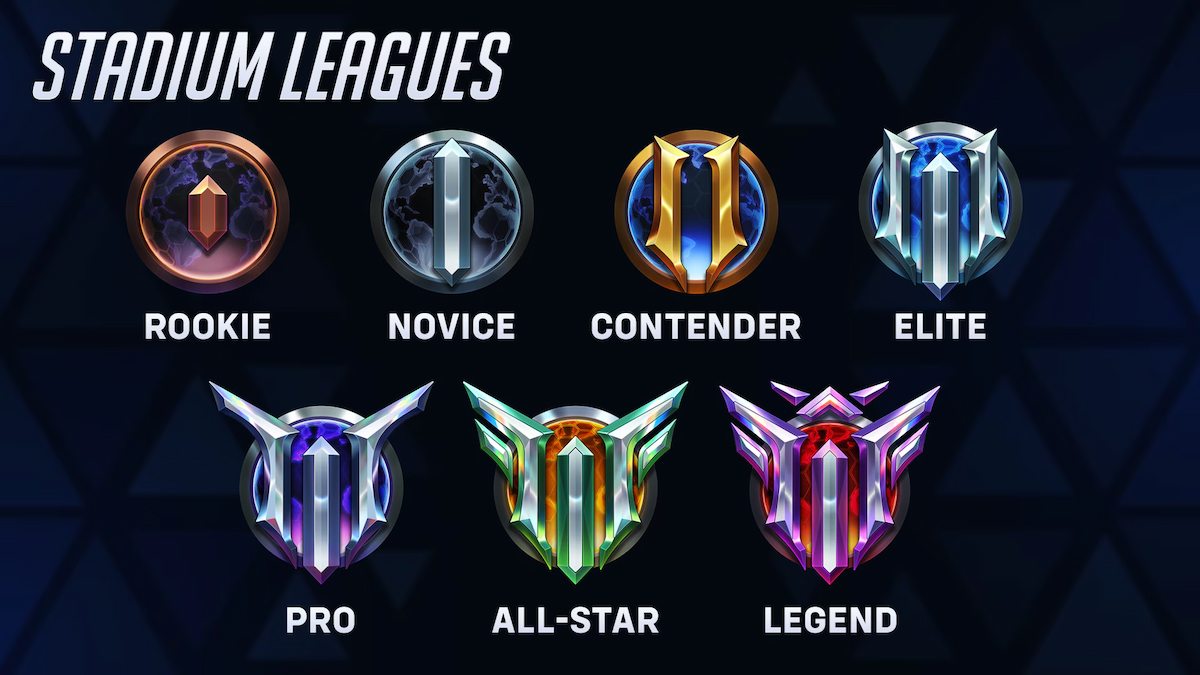 OW2 Stadium leagues.