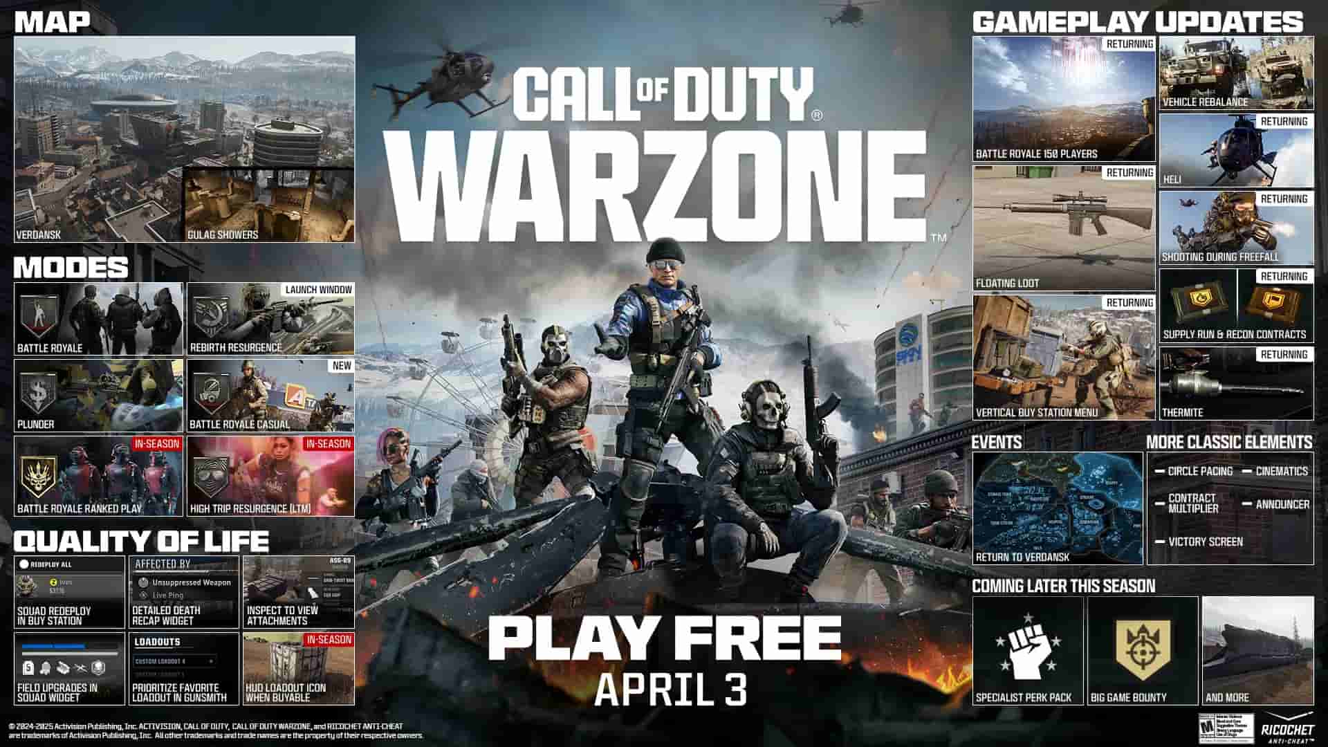 cover art featuring all changes coming to warzone with season three.