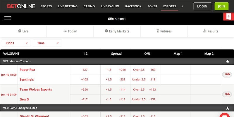 BetOnline Sports US - Valorant