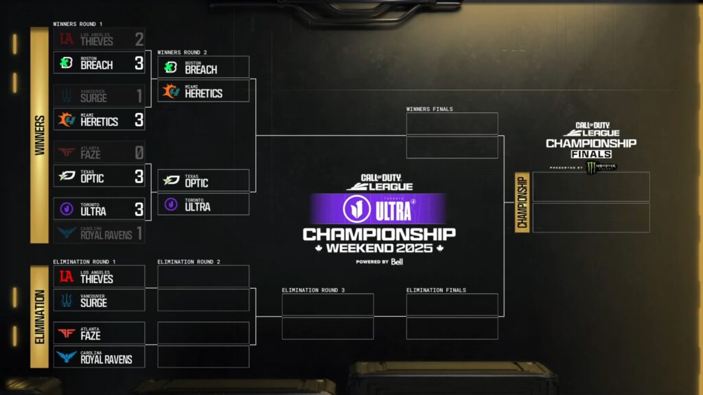 CDL Championship 2025 day 1 bracket and match results.