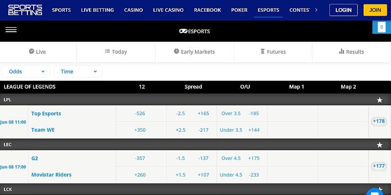 SportsBetting.ag Sports US - League of Legends