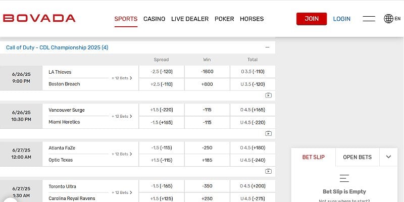 Bovada Sports US - CoD