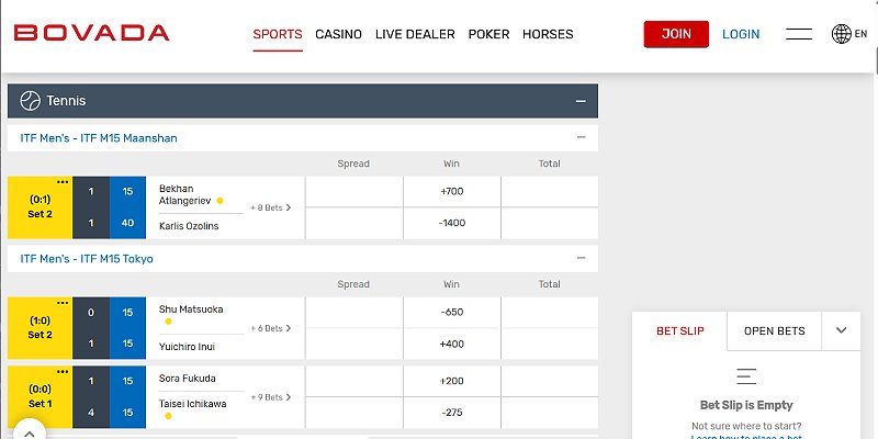 Bovada Sports US - Tennis