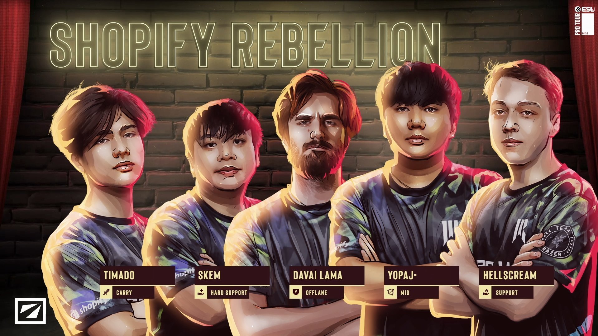 cover art featuring the dota 2 roster of Shopify Rebellion