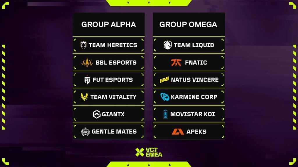 an image of VCT 2025 EMEA Stage 2 groups