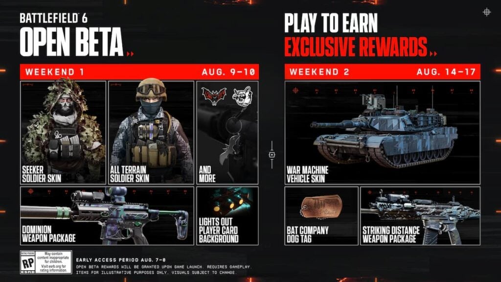 Picture showing challenges rewards in Battlefield 6.