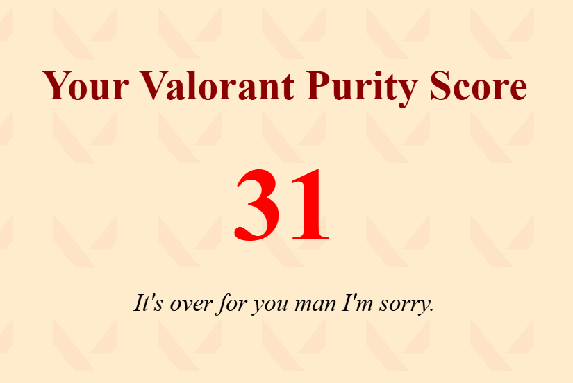 VALORANT Rice Purity Score example