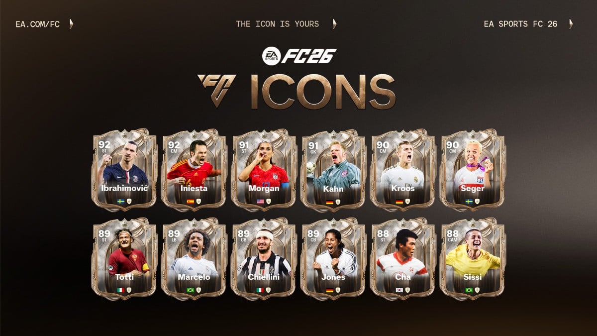 all ICONs appearing in EA Sports FC 26