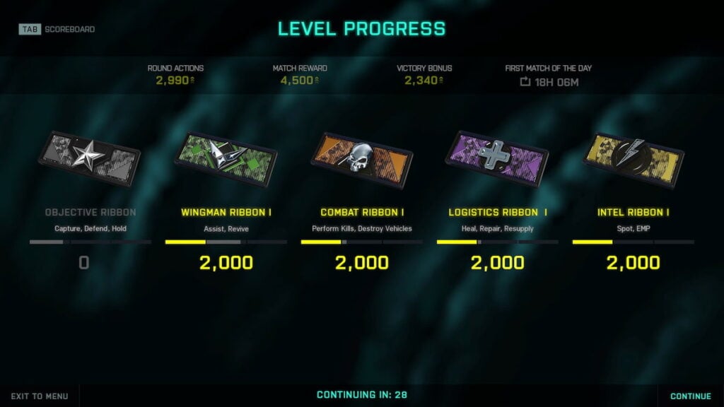Battlefield 2042 Ribbon progress